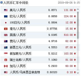 匈牙利流通的货币是什么，和人民币的汇率？匈牙利如何兑换人民币