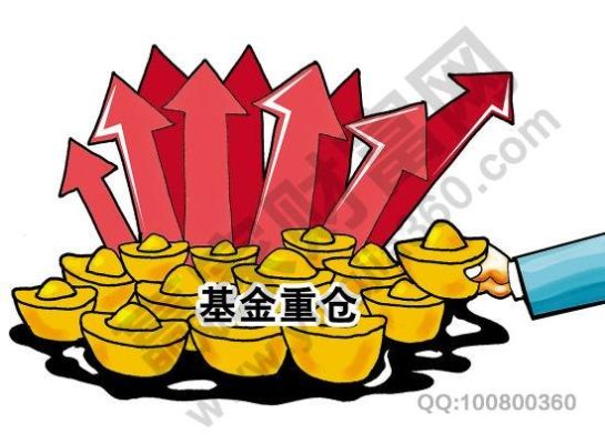 基金里面的重仓和半仓是什么意思？如何重仓做单