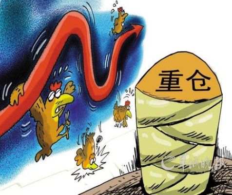 基金里面的重仓和半仓是什么意思？如何重仓做单