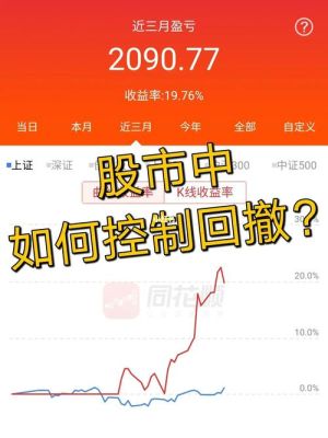 股票回撤是什么意思？交易如何才能回撤小