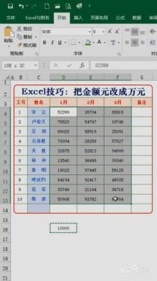 excel表格金额如何将元变成万元？货币如何把元转换为万元