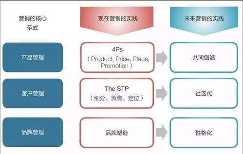 stp的模式？机构如何对冲下单