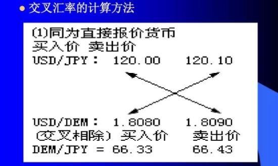 双向汇率的计算方法？双向外汇如何卖出