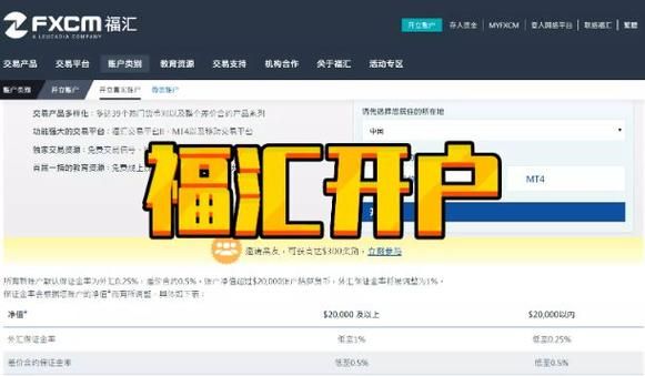 海汇如何提现？福汇账户如何出金