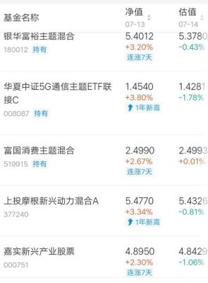 linkbroad是做什么的外汇如何调仓