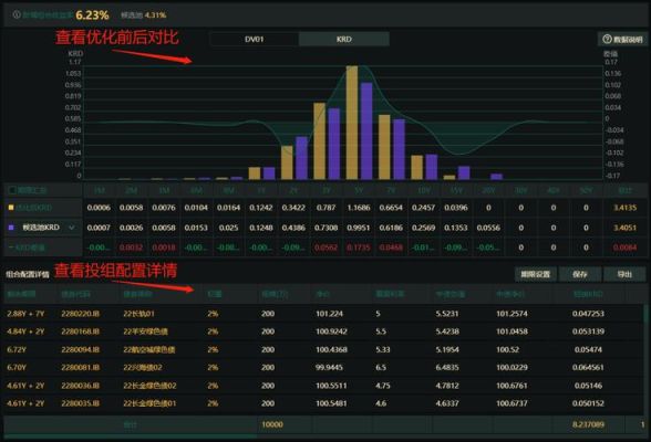 linkbroad是做什么的外汇如何调仓