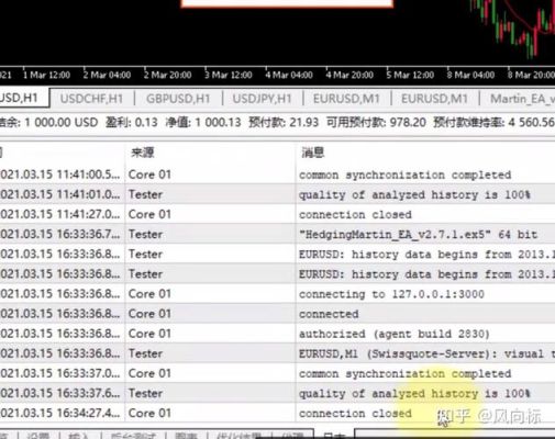 联发科6765测评？mt5回测数据如何利用多个cpu