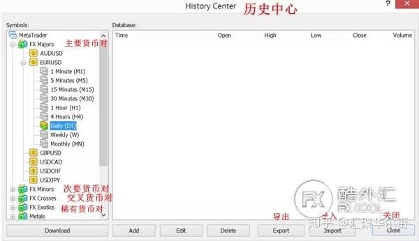 联发科6765测评？mt5回测数据如何利用多个cpu