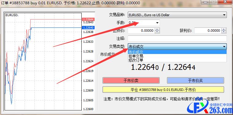 MT4交易平台中的EA交易测试指的是什么？MT4如何测试外汇EA