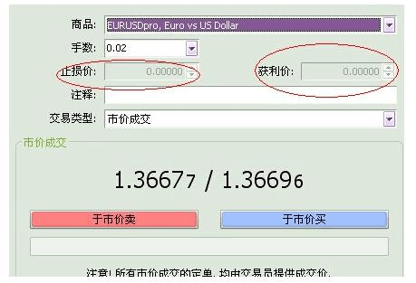 ea外汇自动交易系统使用方法？炒外汇如何填止损止盈