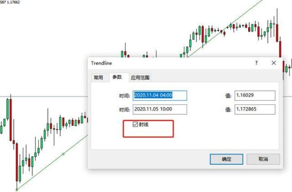 手机mt4怎么设置自动显示趋势线？如何在mt4文字标注阻力