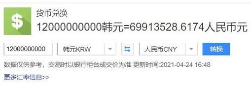 400万韩元能在韩国生活多久？韩元兑人民币如何换算