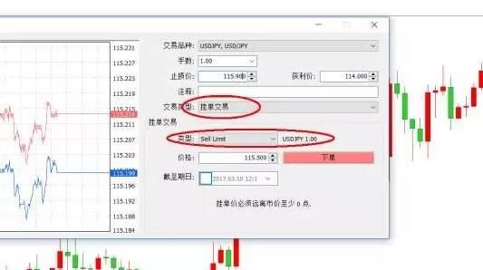 股票怎么开通模拟盘？外汇交易模拟如何交易