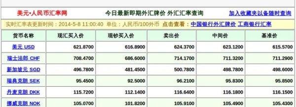 如何换算汇率公式？汇率如何手换算