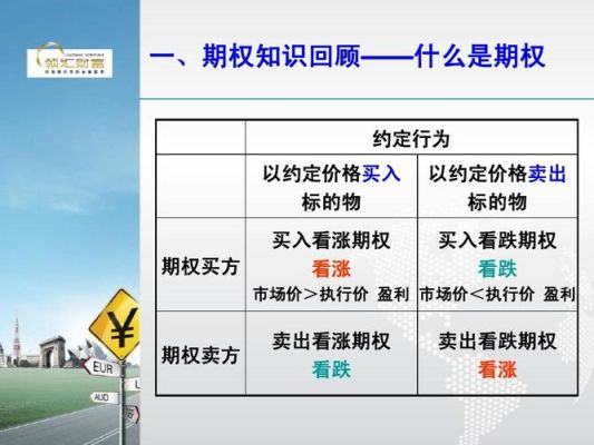 如何用看涨期权看跌期权管理汇率风险？汇率期权如何赚钱