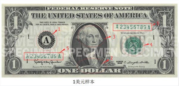 货币是怎么发行出来的？美元是如何发行的