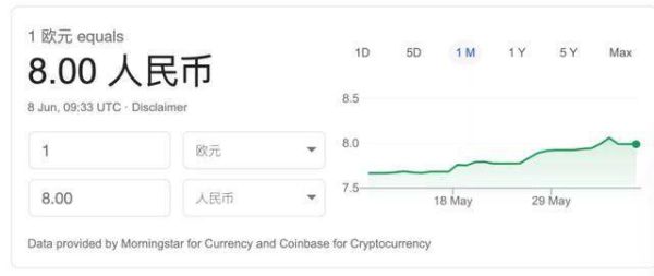 手机银行欧元换人民币怎么操作？欧元如何兑换美元