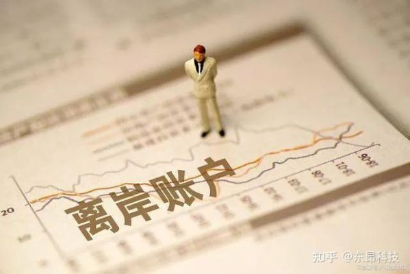 做外贸的，想开离岸账户怎么开？离岸公司如何开人民币账户