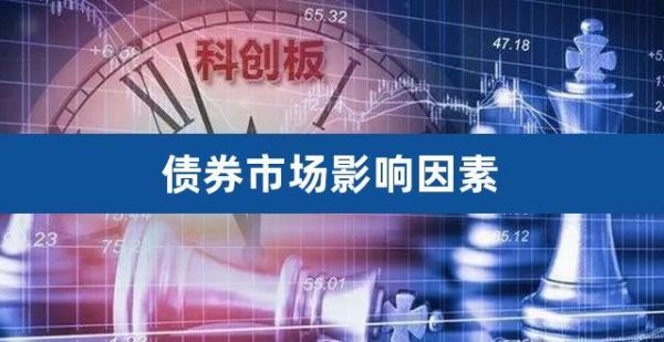 债券怎么炒？债券市场如何交易