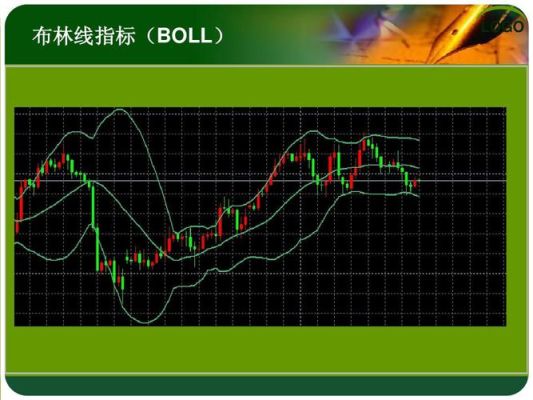 投资分析指标布林带的基本应用方法有哪些？如何运用boll线