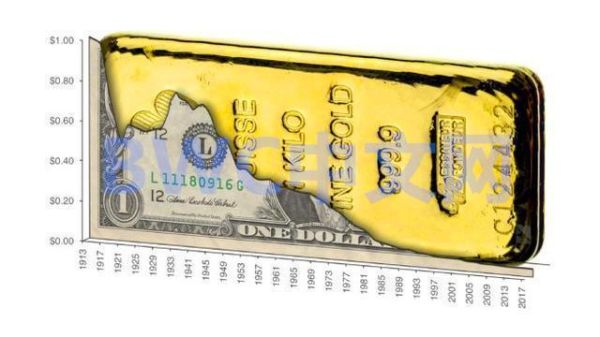 1949年100美金换多少黄金？如何在香港美元兑黄金