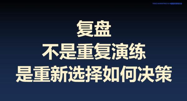 求mt4多周期复盘工具，最好可以模拟交易，还可以保存复盘笔记？mt4如何复盘