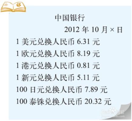 汇率计算用乘法还是除法方法？人民币汇率如何定价