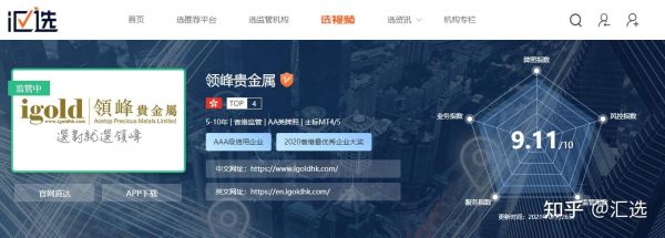 领峰贵金属这个平台怎么样，正规吗？领峰贵金属如何