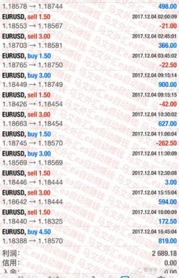 外汇收入是什么？收入外汇如何处理