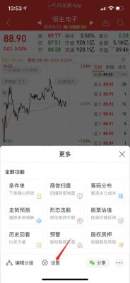 手机上如何看k线图？如何显示k线图