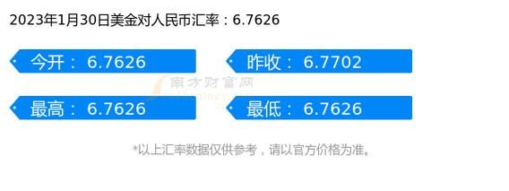 中国银行兑换外币流程？如何在银行兑换美元