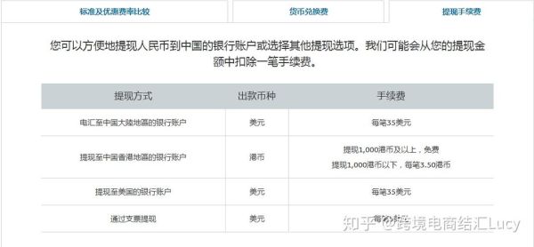 如何查询外汇剩余额度？如何查询结汇额度
