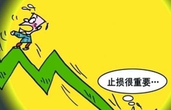 交易中如何止损最合理？如何做多波动率