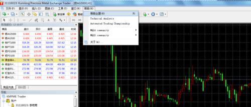 mate trader4可靠吗？mt4如何