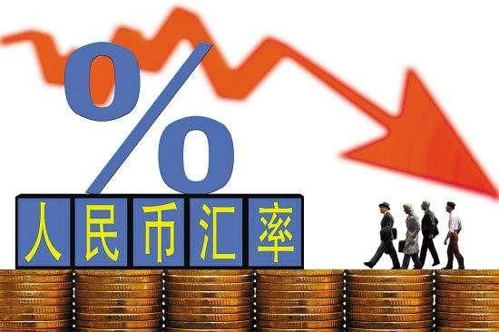 通过看跌期权做空人民币是怎么一回事？如何做空人民币