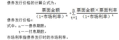 债券的摊余成本怎么算？通胀挂钩债券如何定价