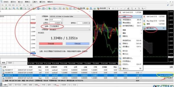 MT4如何设置预警指示？mt4如何画线分析