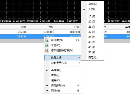 mt4跟单系统怎么用？mt4平台追踪止损如何设