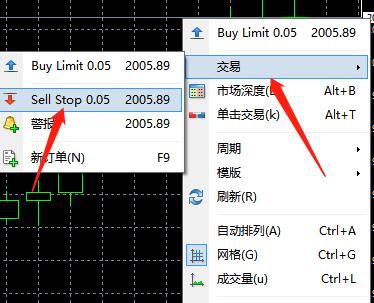 mt4怎么把光标设置成自带十字准线？如何保存mt4工具栏