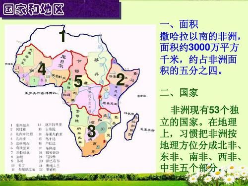 西非南非北非东非发展情况？外汇如何看拐点