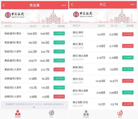 手机银行怎么查看汇率？如何查中国银行以前的汇率