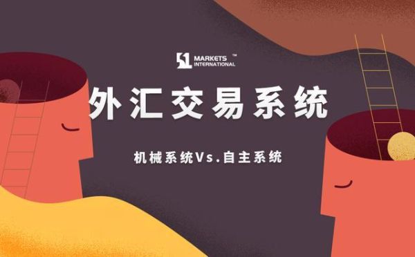 个人怎么进行买卖外汇？外汇交易如何建立自己的交易系统