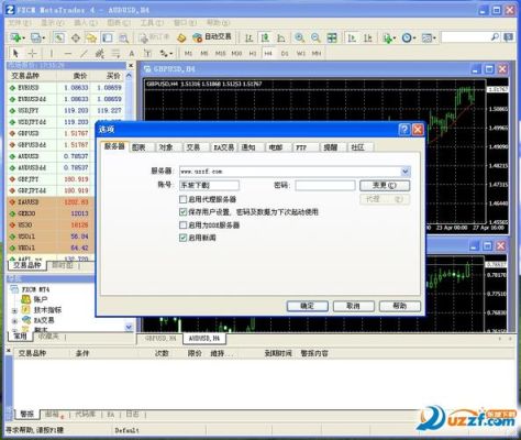 mt4纳斯达克指数代码是什么？福汇账号如何登mt4