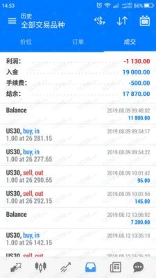 cny是什么？建?O?y行如何外汇台??