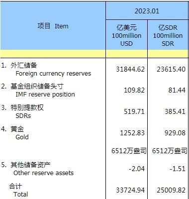 外汇经纪人1手一般提成多少美元？外汇代理商如何赚钱