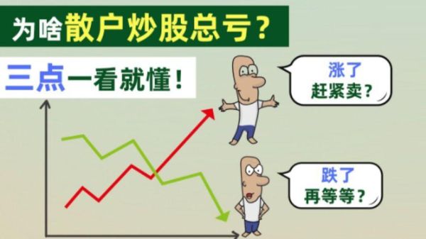 散户怎样炒股不亏钱？如何充分止盈