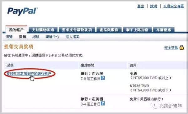出国后怎么跟自己在国内的银行卡汇款？在国内如何换美金