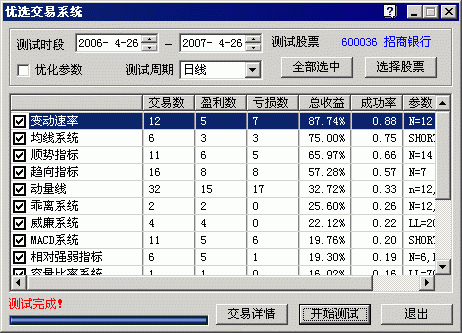 股票交易系统里面的b和s代表什么意思？如何制作交易系统