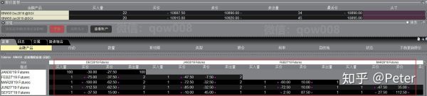 enc的外汇平台都有哪些？ib盈透如何购买债券