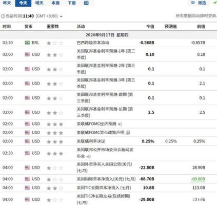 哪些财经网站比较好？比较全面？如何看金十网